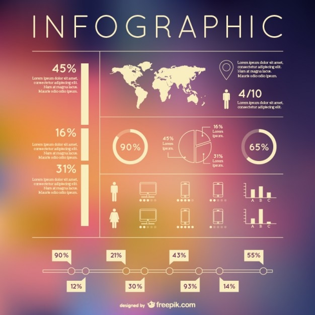 Vector electronic devices infographic