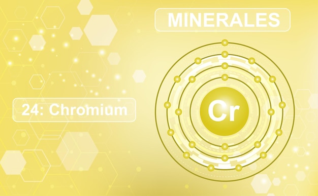 Electronic scheme of the shell of the mineral Chromium Cr element 24 of the periodic table