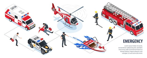 Emergency Services Vehicles Infographics