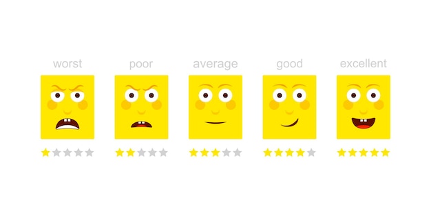 Emotion feedback scale. Angry, sad, neutral, satisfied and happy emoticon set review of consumer. Funny cartoon hero emotion rating.