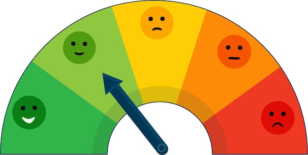 Emotional color scale with an arrow from red to green The icon of the measuring device