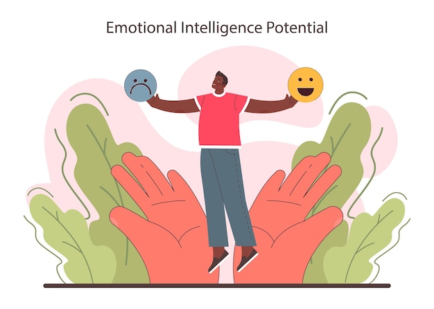 Emotional intelligence potential emotion balance and control skill eq development character with