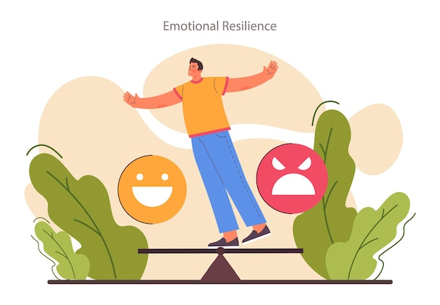 Emotional resilience Emotion balance and regulation skill EQ development