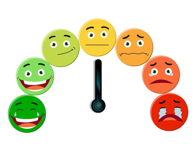 Vector emotional scale color meter with arrow from red to green emotions face icons feedback in form of emotions user experience review of consumer with colored segments