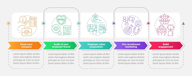 Employer brand process rectangle infographic template