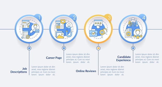 Employer branding strategy circle infographic template