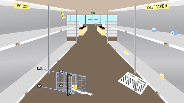 Empty supermarket shelves due to the panic of Coronavirus People bought up all the toilet paper