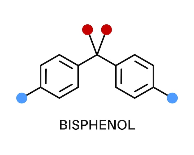 Endocrine disruptors formula