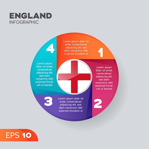 England Infographic Element