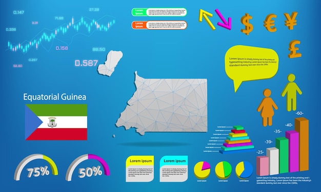 Equatorial Guinea map info graphics charts symbols elements and icons collection Detailed equatorial Guinea map with High quality business infographic elements