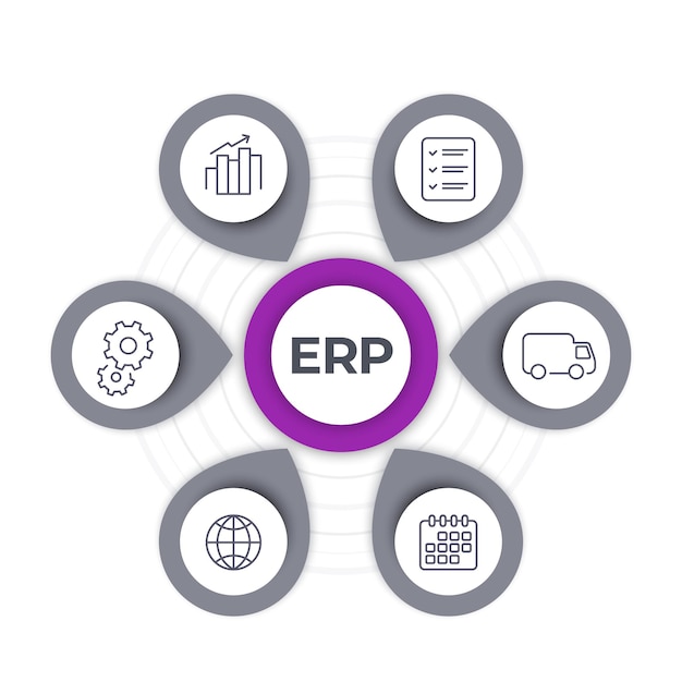 ERP software icons vector infographics