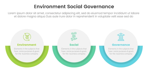 esg environmental social and governance infographic 3 point stage template with big circle horizontal layout for slide presentation