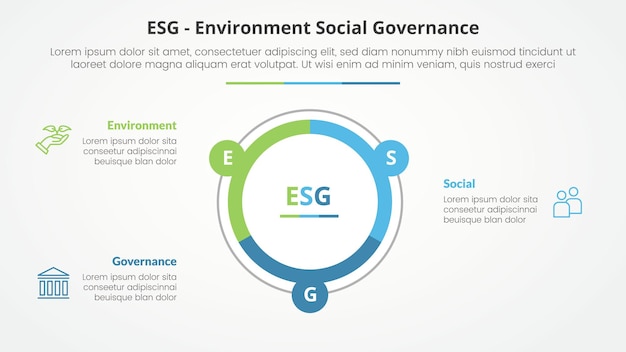 ESG frameworks infographic concept for slide presentation with big circle piechart outline with 3 point list with flat style