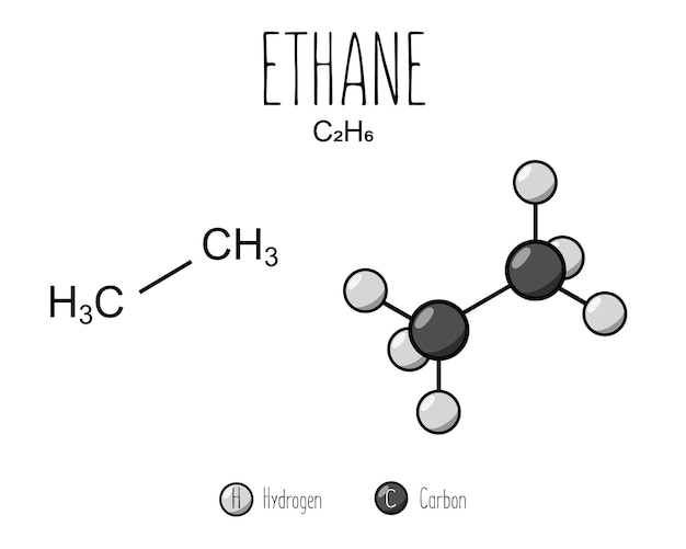 Vector ethane skeletal structure and flat model representation isolated on a blank background vector edit