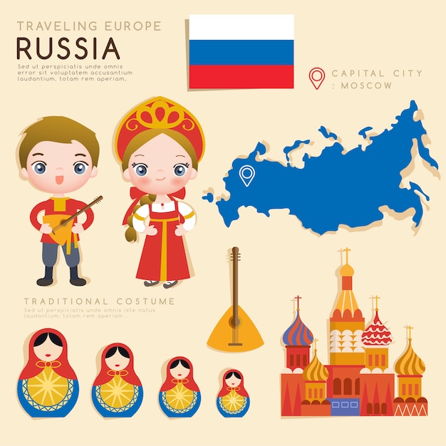 European Infographic with Traditional Costume and Tourist Attractions.