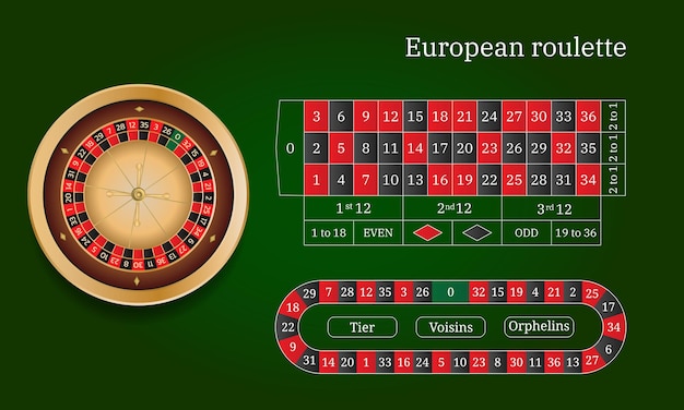 European roulette and online casino. Wheel track. Flat style vector illustration isolated on green background.