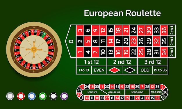 European roulette and online casino Wheel track and game chips Flat style vector illustration