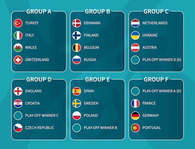 European soccer final tournament draw 2020 . Group of international football teams with flat circle country flag .  .