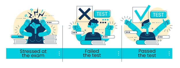 Exams isolated cartoon vector illustrations set Stressed at the exam Failed the test Passed the test