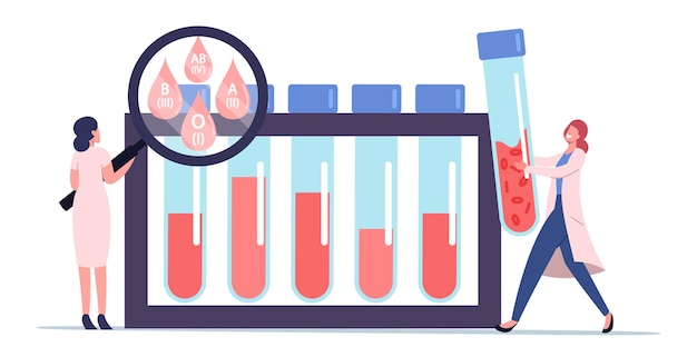 Express Test for Blood Type Expertise Concept