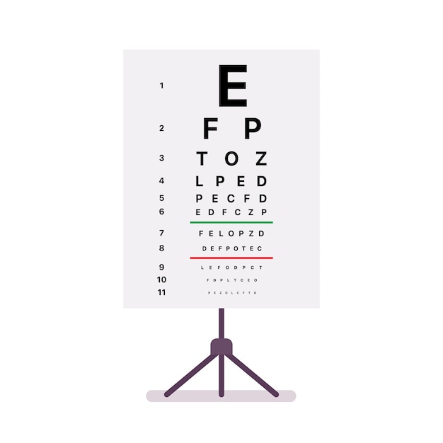 Eye test chart table isolated on white background