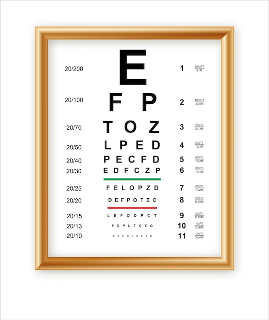 Eyes test charts with latin letters isolated on background art design medical poster with sign in golden frame concept graphic element for ophthalmic test for visual examination