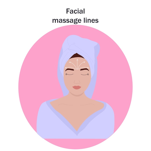 Facial massage lines lightskinned model forehead skin massagePrint