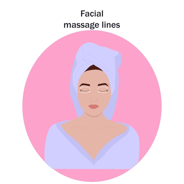 Facial massage lines lightskinned model massage around the eyes