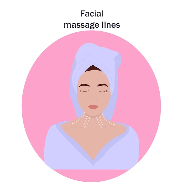 Facial massage lines lightskinned model neck massage