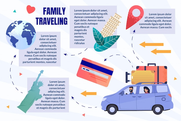 Family traveling infographic