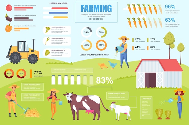 Farming concept banner with infographic elements Agribusiness livestock vegetable growing