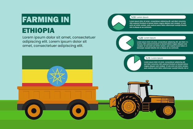 Farming industry in Ethiopia pie chart infographics with tractor and trailer