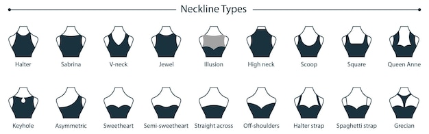 Vector fashion neckline types of women blouse dress tshirt silhouette icon collection female neck line type