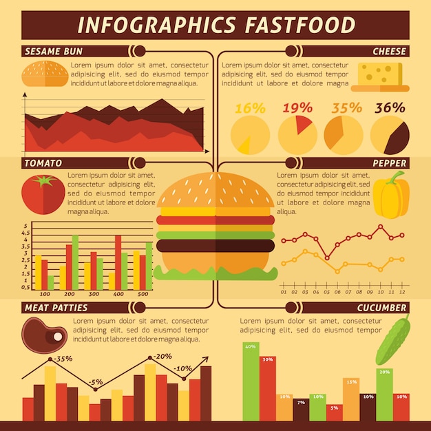 Fast Food Infographics