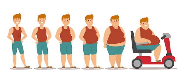 Fat man cartoon style different stages vector illustration