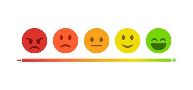 Vector feedback emoji slider or emoticon level scale for rating emojis happy neutral sad angry emotions