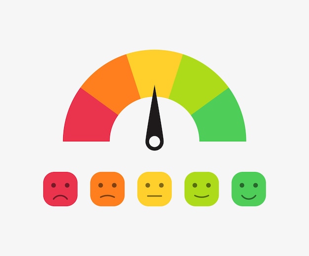 Vector feedback emoji slider emoticon satisfaction level scale rating smile emojis happy neutral emotions