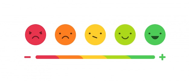 Vector feedback or rating scale with smiles representing various emotions arranged into horizontal row. customer's review and evaluation of service or good. colorful illustration in flat style