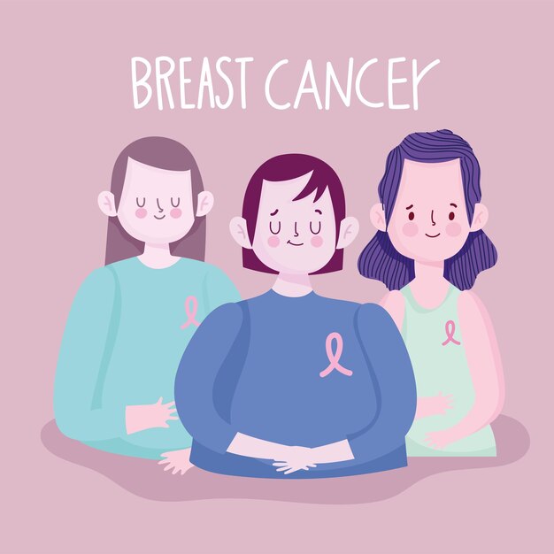 Female breast cancer