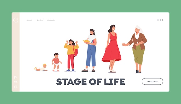 Female Character Life Cycle Landing Page Template Woman in Different Ages Newborn Baby Toddler Child Teenager Adult