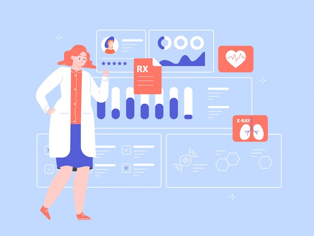 Female doctor scientist with a medical dashboard. Diagnosis of diseases, medical tests, effective treatment. Dashboard with patient health information. flat illustration.