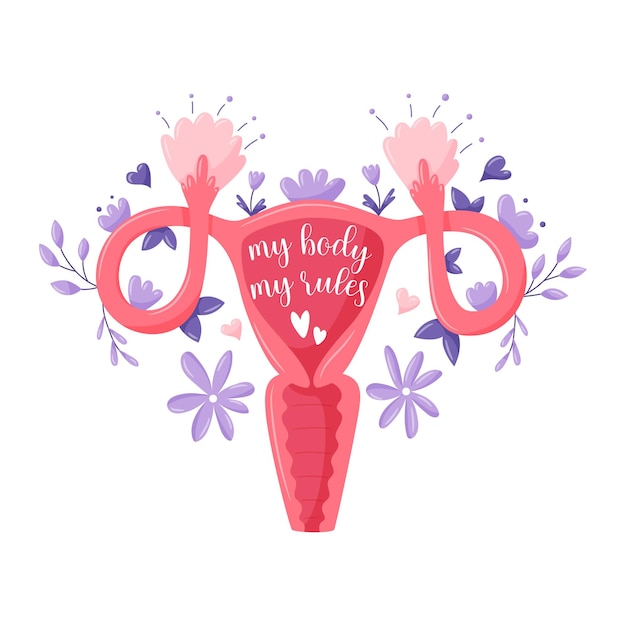 Feminist lettering quote My body my rules Female reproductive system with flowers and plants Feminist typography Abstract womb body with fallopian tubes and ovaries Vector illustration