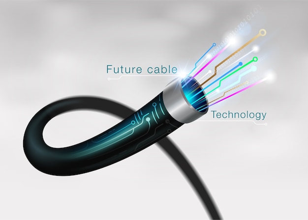 Fiber Optic future Cable technology