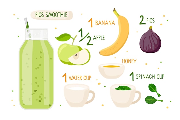 Fig smoothie recipe Healthy nutrition Glass bottle with green smoothie and ingredients