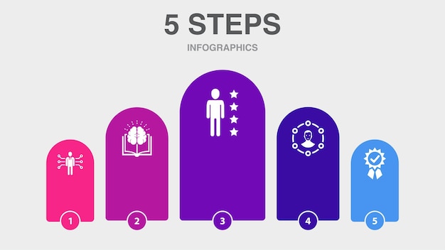 Finance Bank Money Graph Businessman icons Infographic design layout template Creative presentation concept with 5 steps