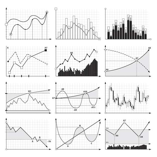 Finance charts and business graphics Analysis diagrams Vector pictures set of graph and chart for business data illustration