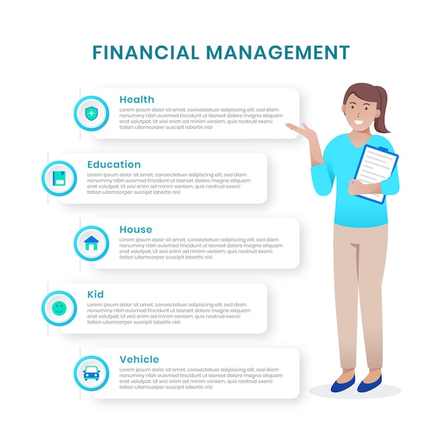 financial management infographic with woman character