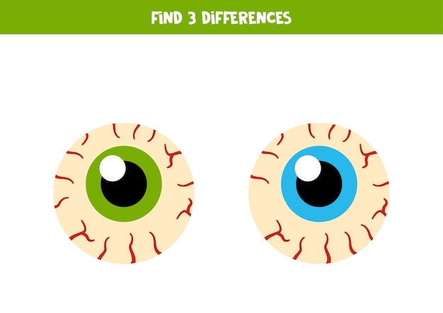 Find three differences between two cartoon eyes