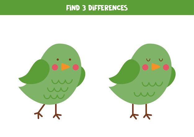 Find three differences between two green birds