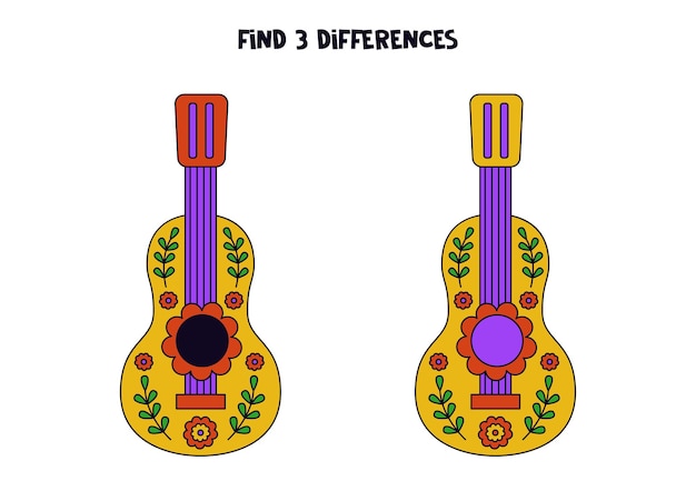 Find three differences between two Mexican guitars